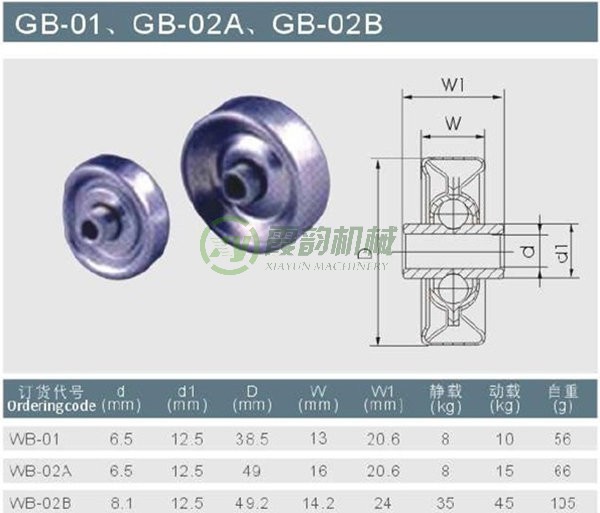 福來輪GB-01、GB-02型